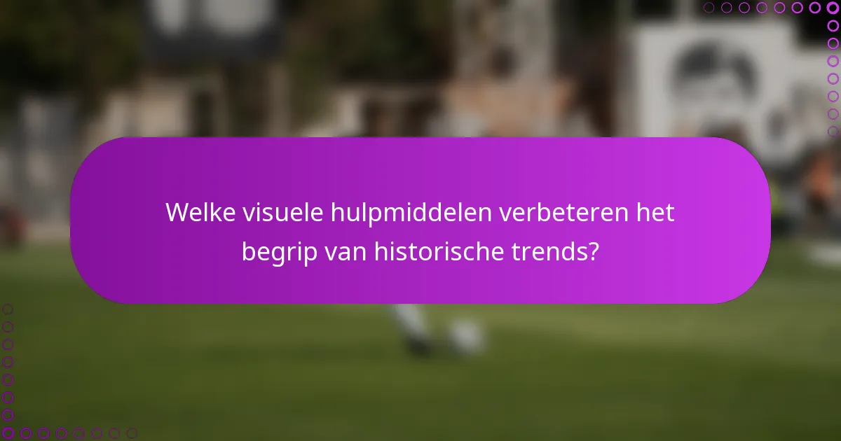 Welke visuele hulpmiddelen verbeteren het begrip van historische trends?